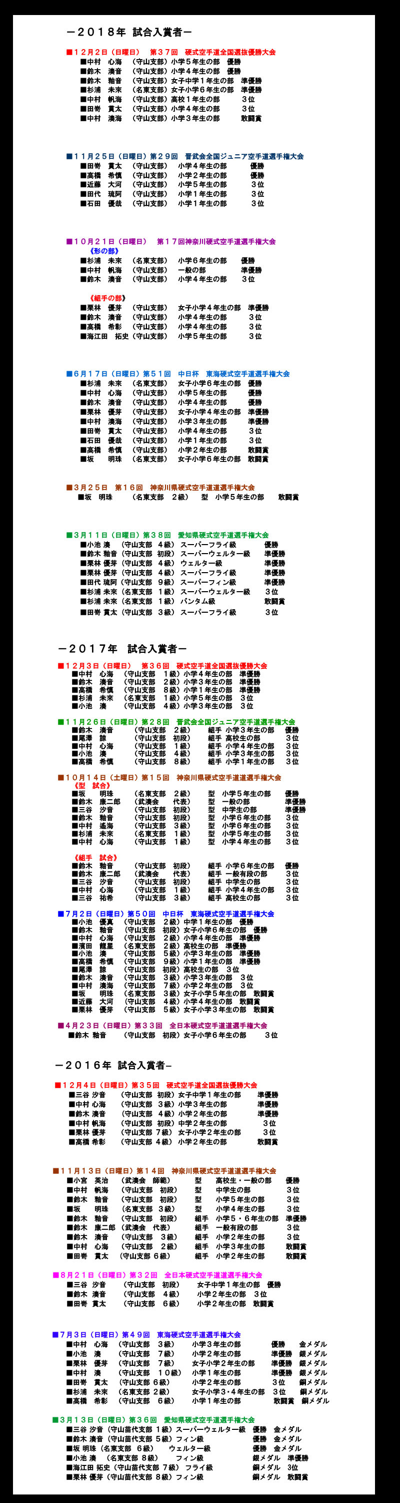 試合の様子