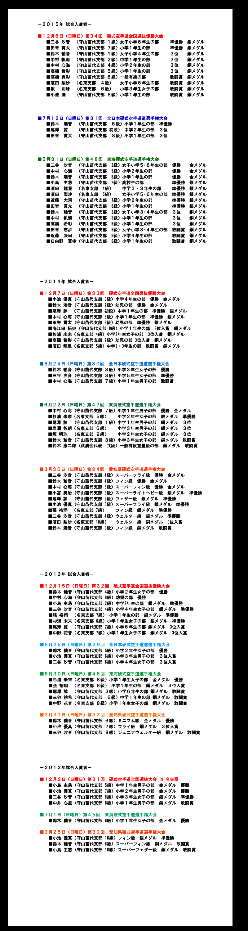 試合の様子