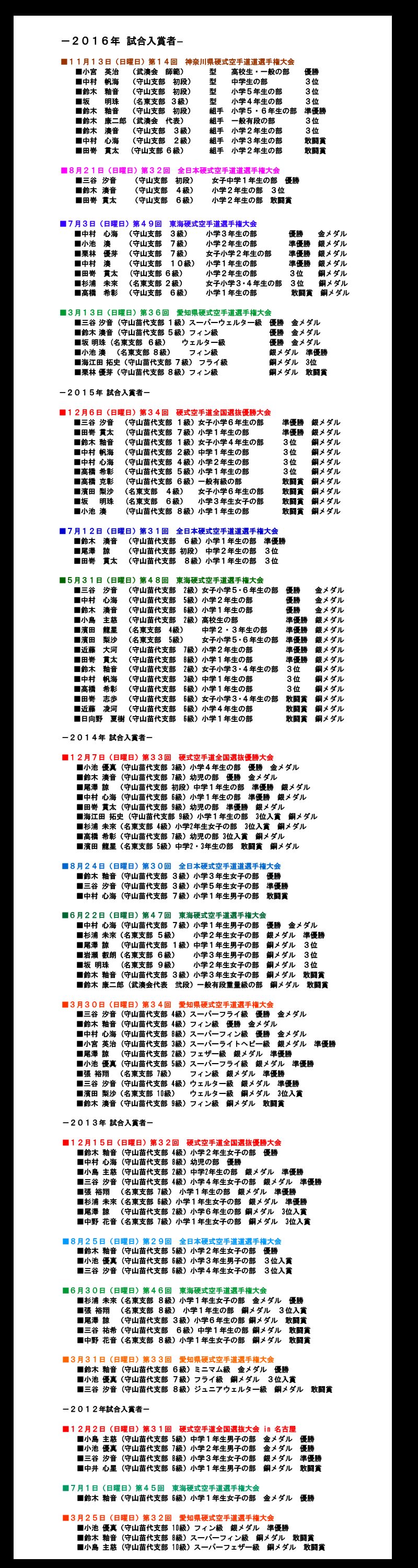 試合の様子